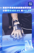 <b>工业园区依托中国相关数字技</b>